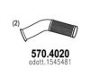 SCANI 1545481 Flex Hose, exhaust system